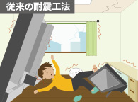 従来の耐震工法
