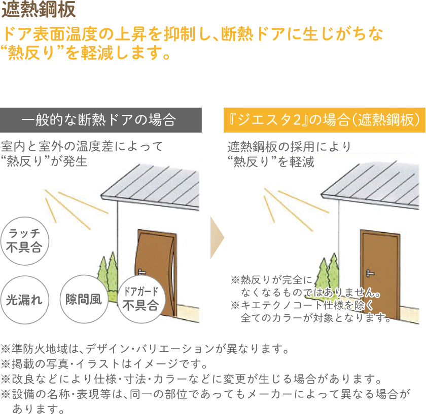 設備 仕様 埼玉の新築 注文住宅 リフォームのことなら住協建設にお任せください
