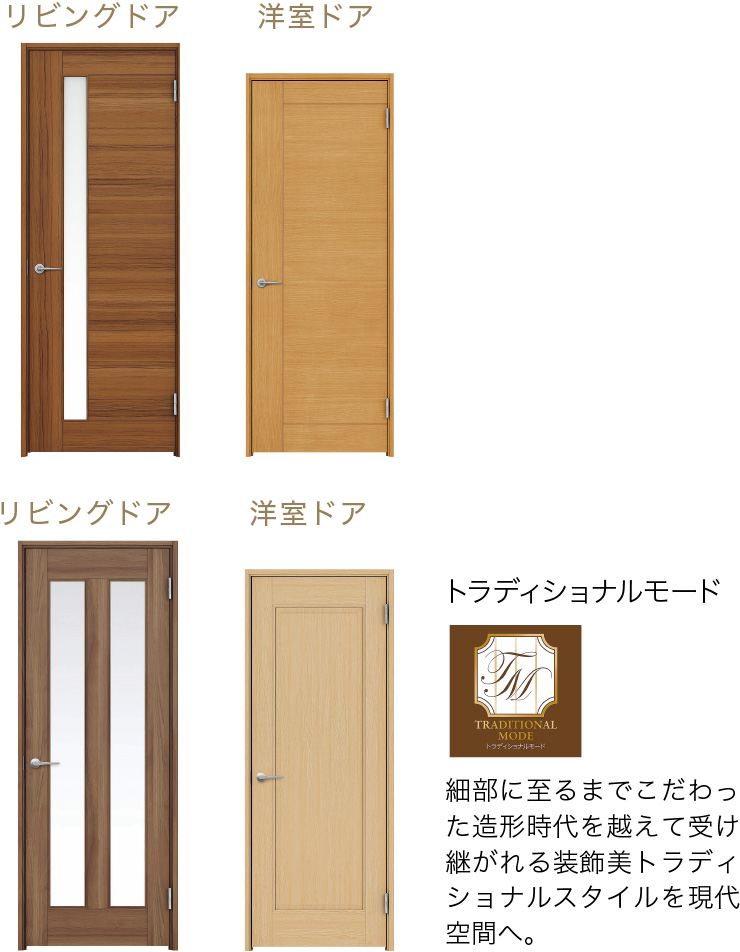 バリエーション