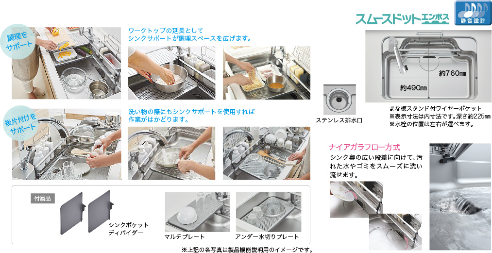 Wサポートシンク