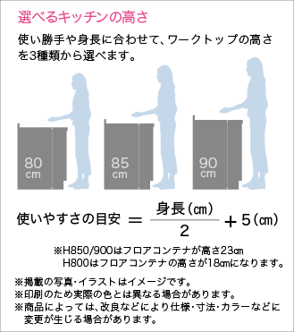 選べるキッチンの高さ