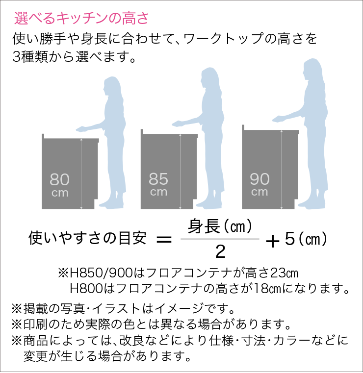 選べるキッチンの高さ