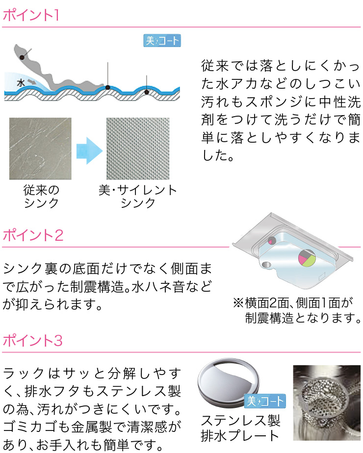 ポイント1-3