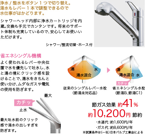 浄水器一体型水栓