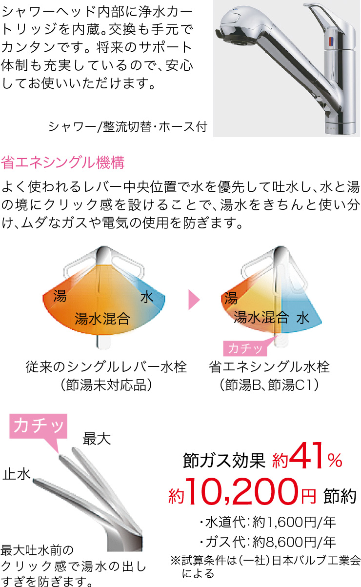 浄水器一体型水栓