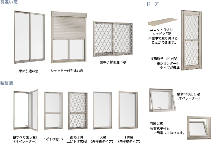 バリエーション