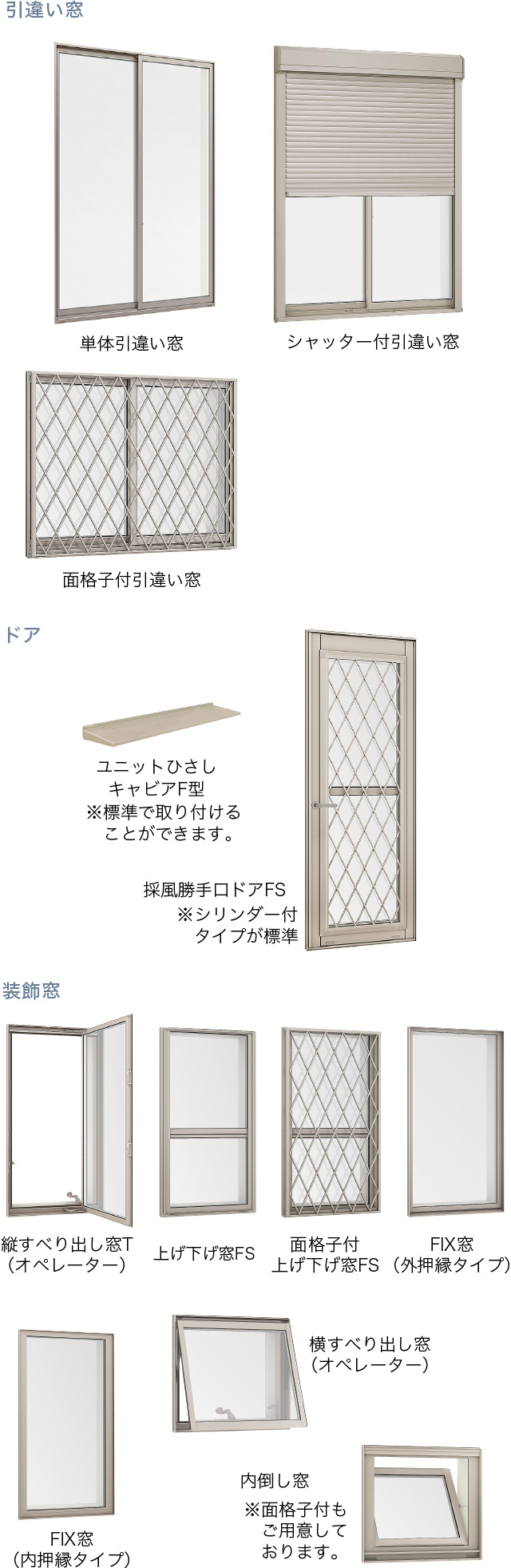 バリエーション