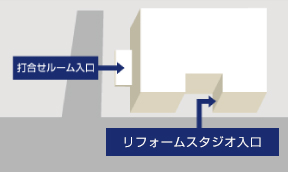 入口マップ